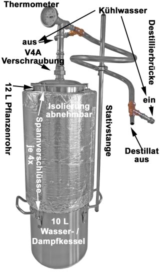 DESTILLIERMEISTER E10-12 Suprem ISO mit isoliertem Pflanzenrohr - zum Schließen ins Bild klicken