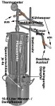 DESTILLIERMEISTER E10-12 Suprem mit 10,5 l Wasser / Dampfkessel