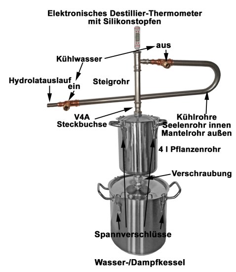 DESTILLIERMEISTER E10-4 Suprem Plus mit 10,5 l Wasser / Dampfkessel - zum Schließen ins Bild klicken