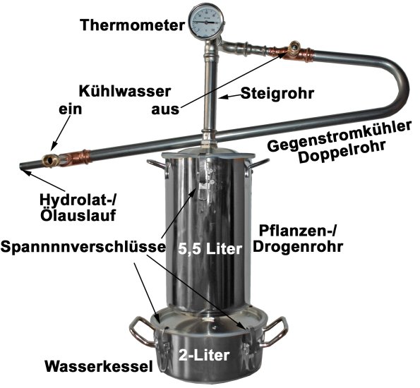 DESTILLIERMEISTER E2-5 Supreme - Anmeldefrei - Große Destille für ätherische Öle - Click Image to Close